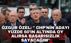 Özgür Özel: " CHP'nin adayı yüzde 60'ın altında oy alırsa başarısızlık sayacağım"