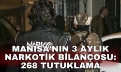 Manisa'nın 3 aylık narkotik bilançosu: 268 tutuklama