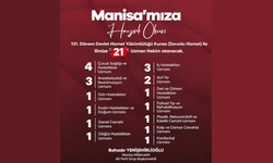 Manisa’ya 21 uzman hekim atanacak!