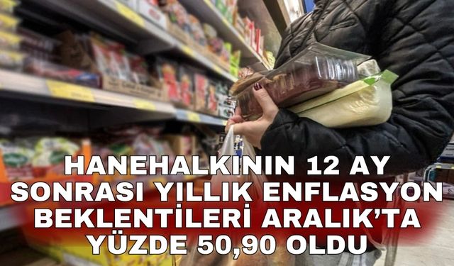 Hanehalkının 12 ay sonrası yıllık enflasyon beklentileri Aralık’ta yüzde 50,90 oldu