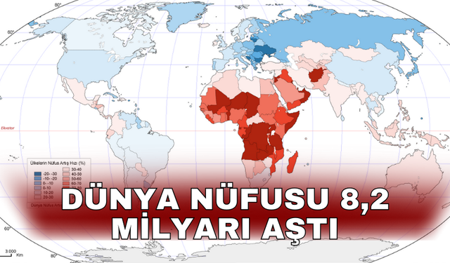 Dünya nüfusu 8,2 milyarı aştı