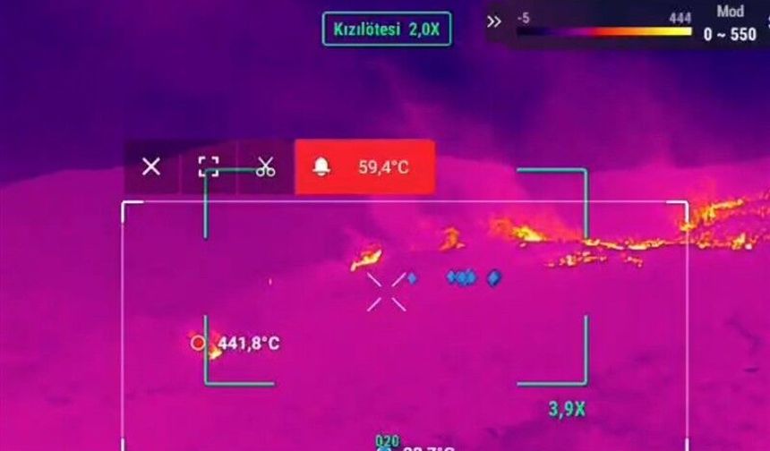Alevlerin kalbinde sıcaklık 441 dereceye ulaştı