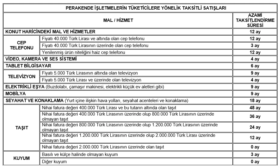 D0904Cf4 Taksitle Alisveriste Yeni Sayfa Bakanlik Urun Urun