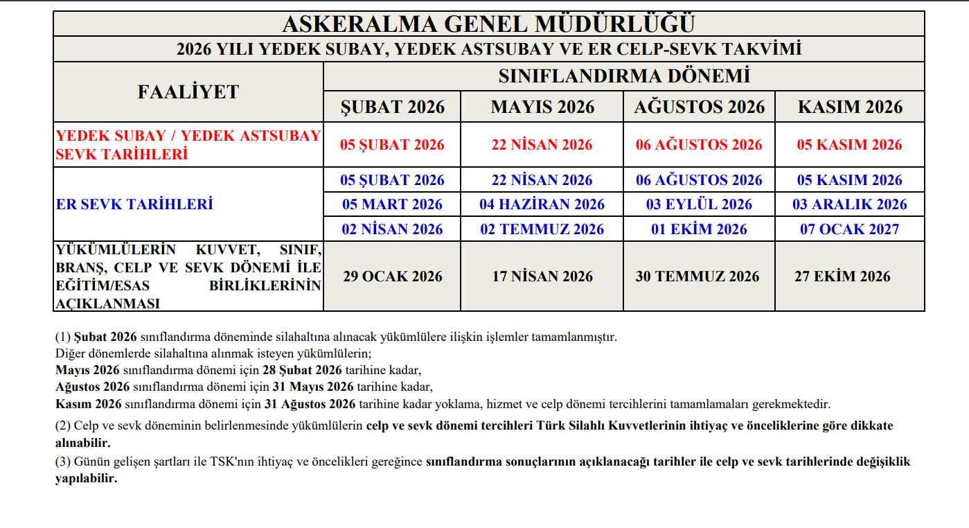 Ekran Görüntüsü 2026 10 14 073046